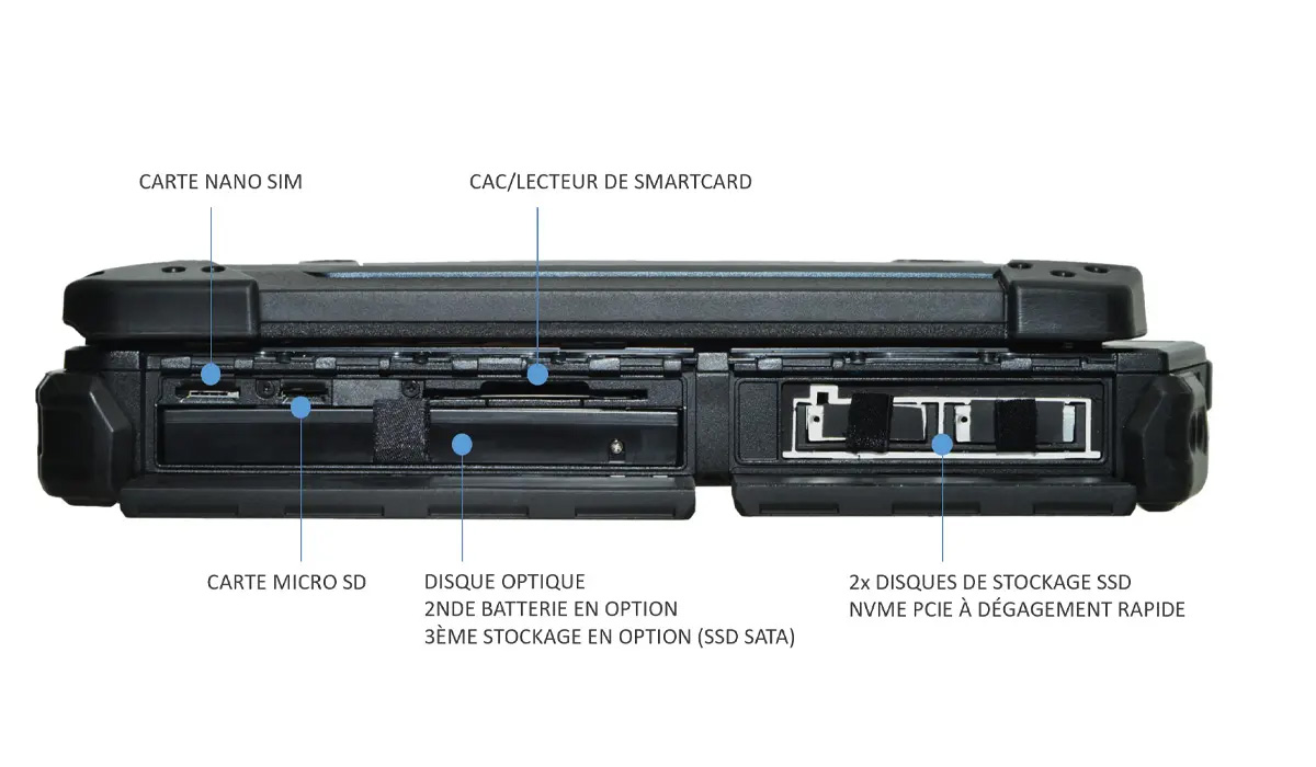 Notebook Durabook Z14I - Côté gauche
