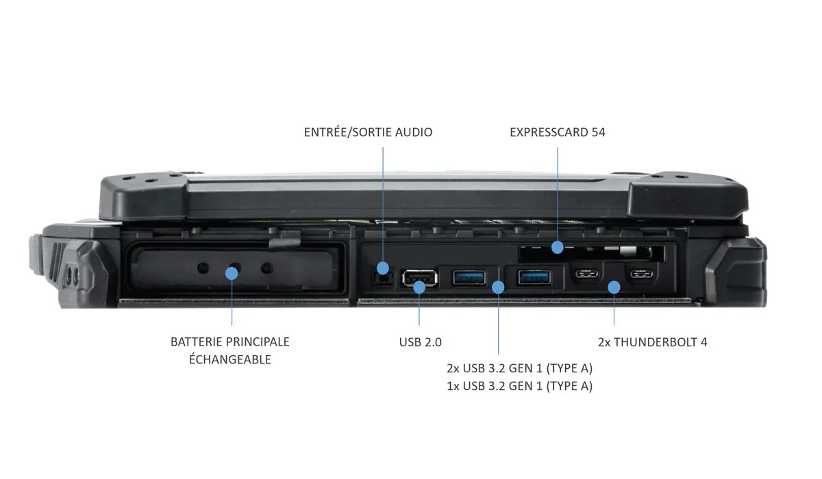 Notebook Durabook Z14I - Côté droit